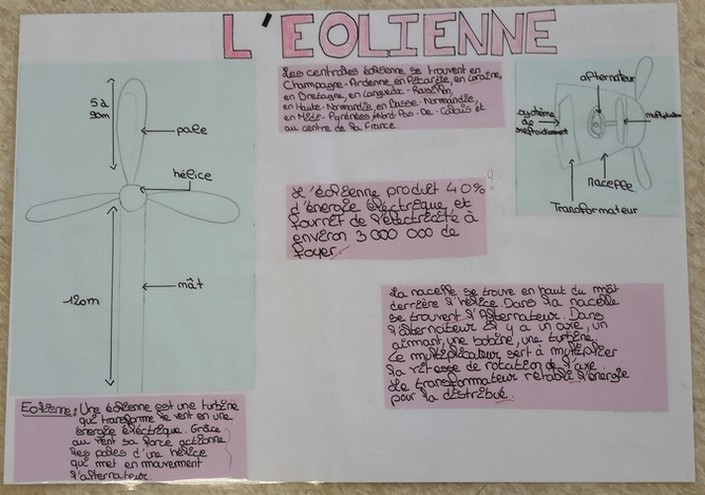 http://collegestjolaroche.free.fr/bibliotheque/20160426_074817A.jpg